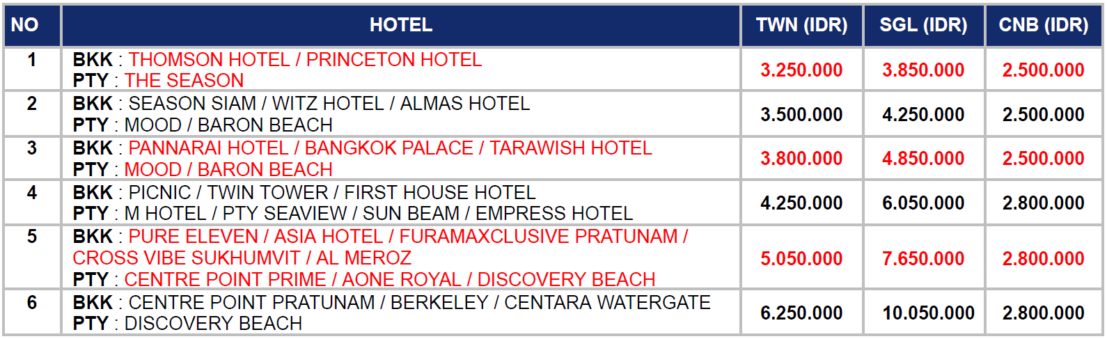 UPDATE HARGA BANGKOK PATTAYA KHAO YAI_1